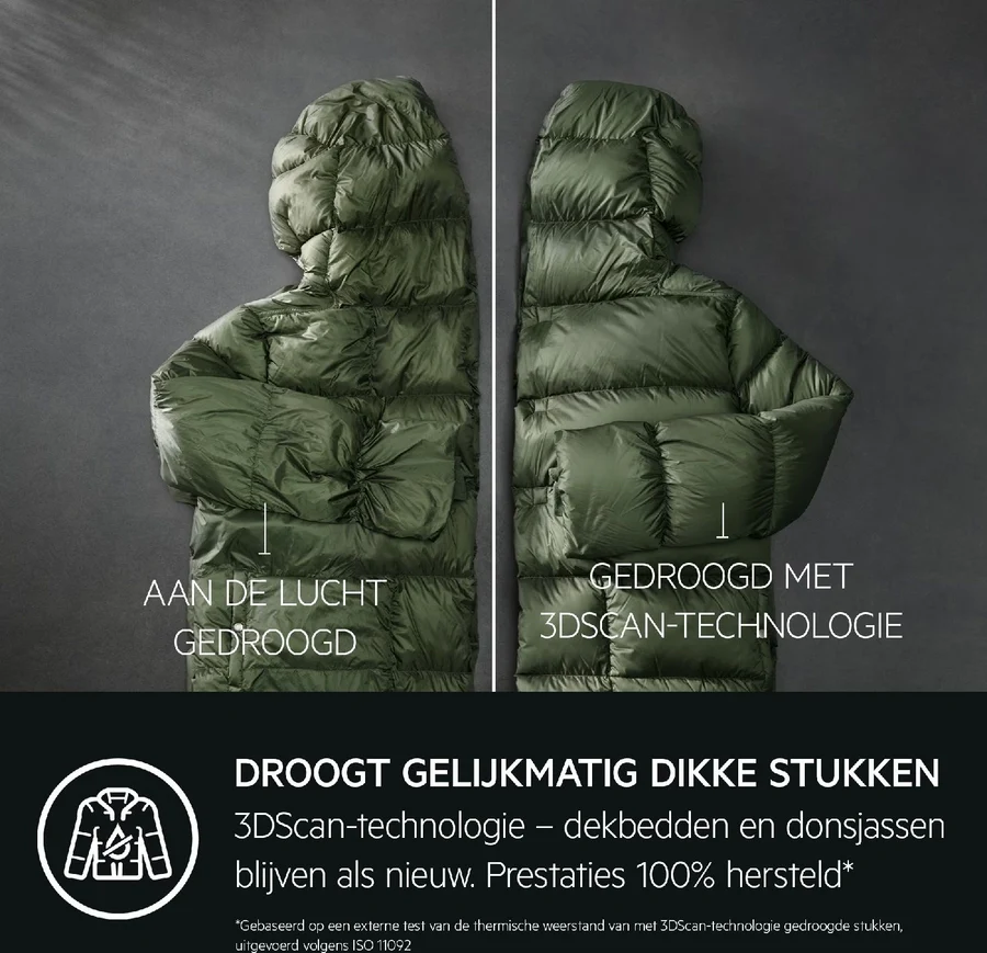 AEG TR97MUNCHEN warmtepompdroger - Image 4