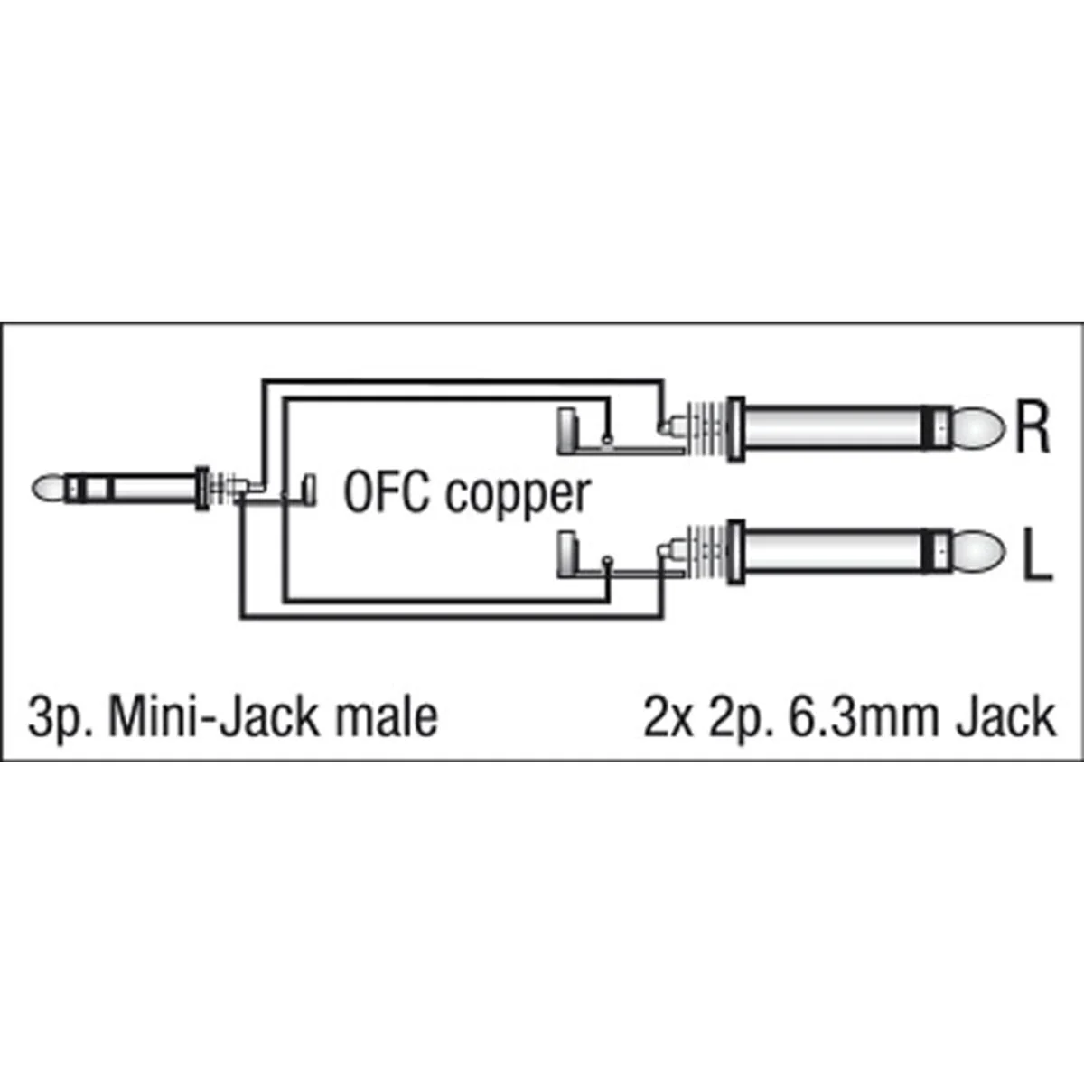 DAP Audio FL31150 minijack 3.5mm - 2x jack mono verloopkabel 1.5 meter - Image 2