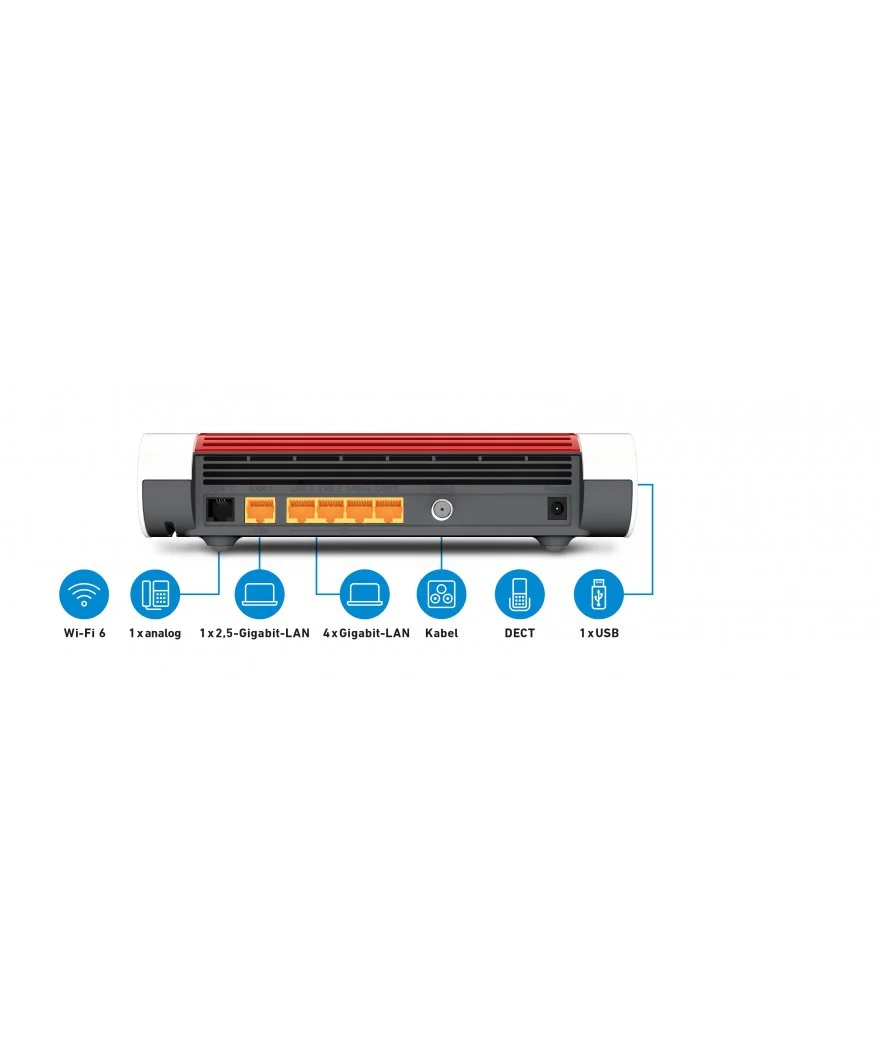 Fritz! Box 6660 CABLE router - Image 2