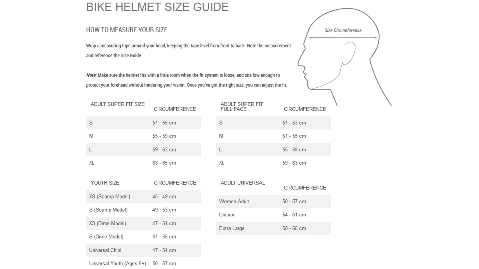 Giro Aerohead Mips II tijdrit/triathlon helm zwart - Image 6