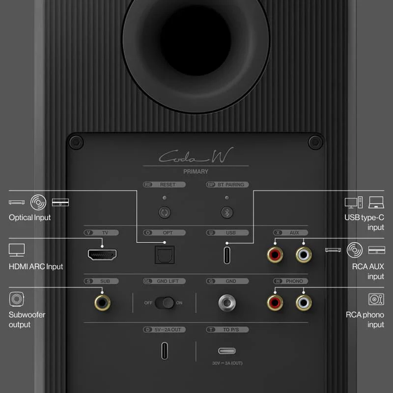 Kef Coda W All in One set kleur Nickel Grey - Image 5