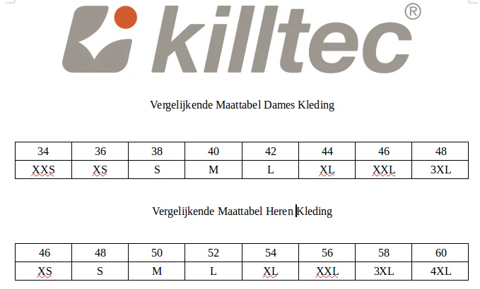 Killtec KSW 111 Ski Jas Dames - Blauw/Grijs - Image 3