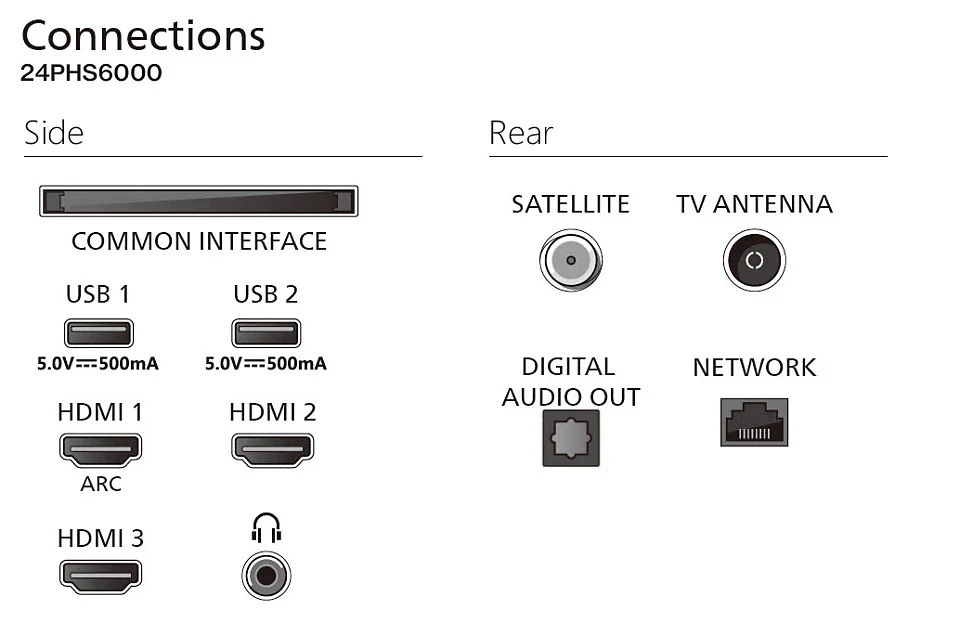 Philips 24PHS6000/12 Smart Televisie - Image 5
