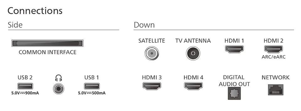 Philips 55PUS9050/12 Smart Televisie LED Ambilight - Image 6