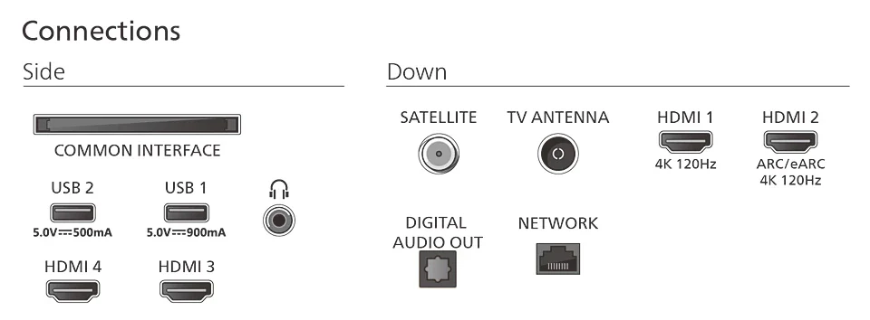 Philips 65OLED850/12 OLED Smart Televisie met Ambilight en 150,= cashback via Philips - Image 5