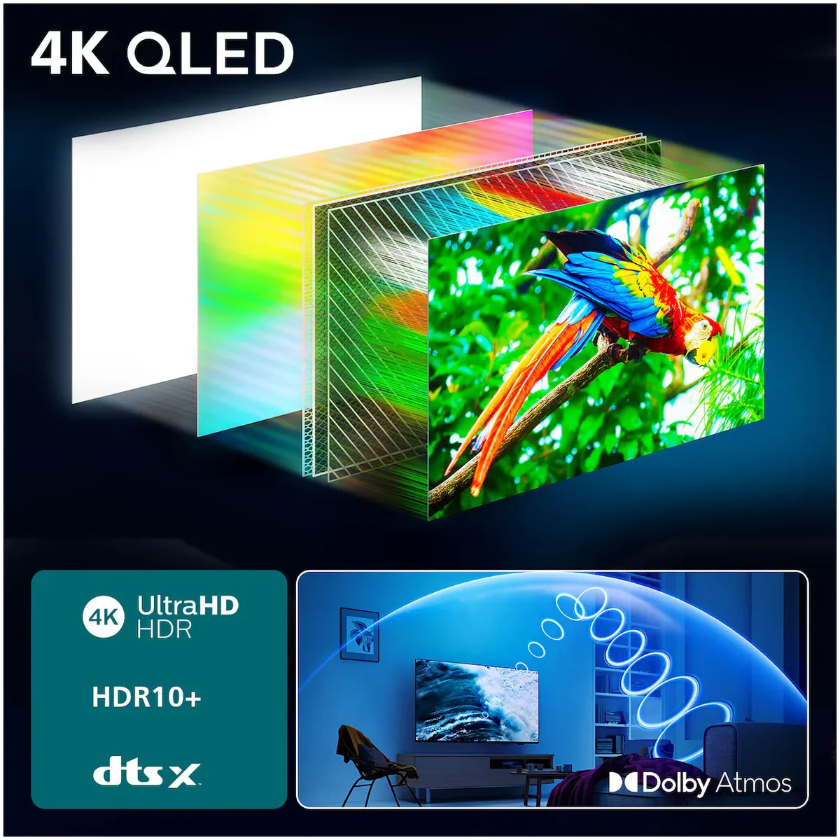 Philips 65PUS7800/12 Smart Qled Televisie - Image 5