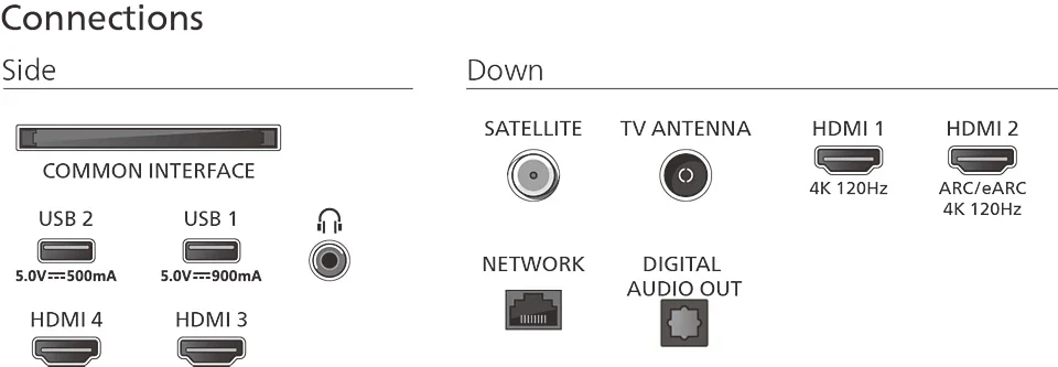 Philips 77OLED810/12 OLED smart Televisie met 250,= cashback via Philips - Image 4