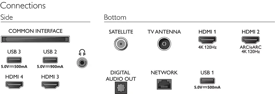 Philips 77OLED848/12 grootbeeld smart OLED televisie met Ambilight - Image 4