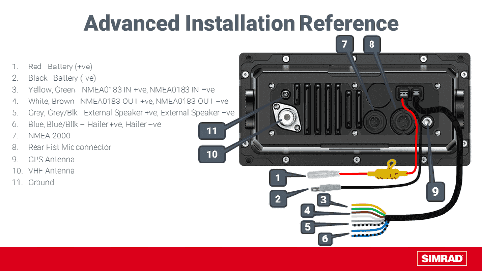 Simrad RS40 marifoon met AIS-ontvanger - Image 15