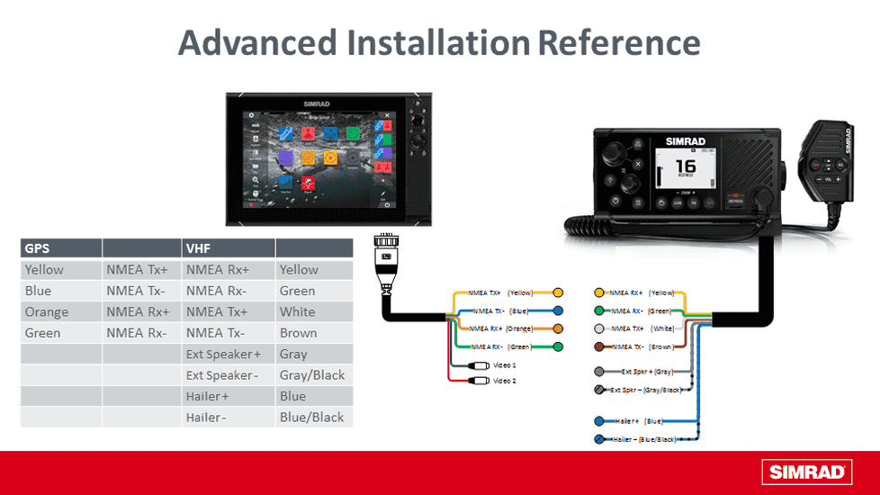 Simrad RS40-B Marine Kit marifoon met AIS transponder en GPS-500 antenne - Image 5