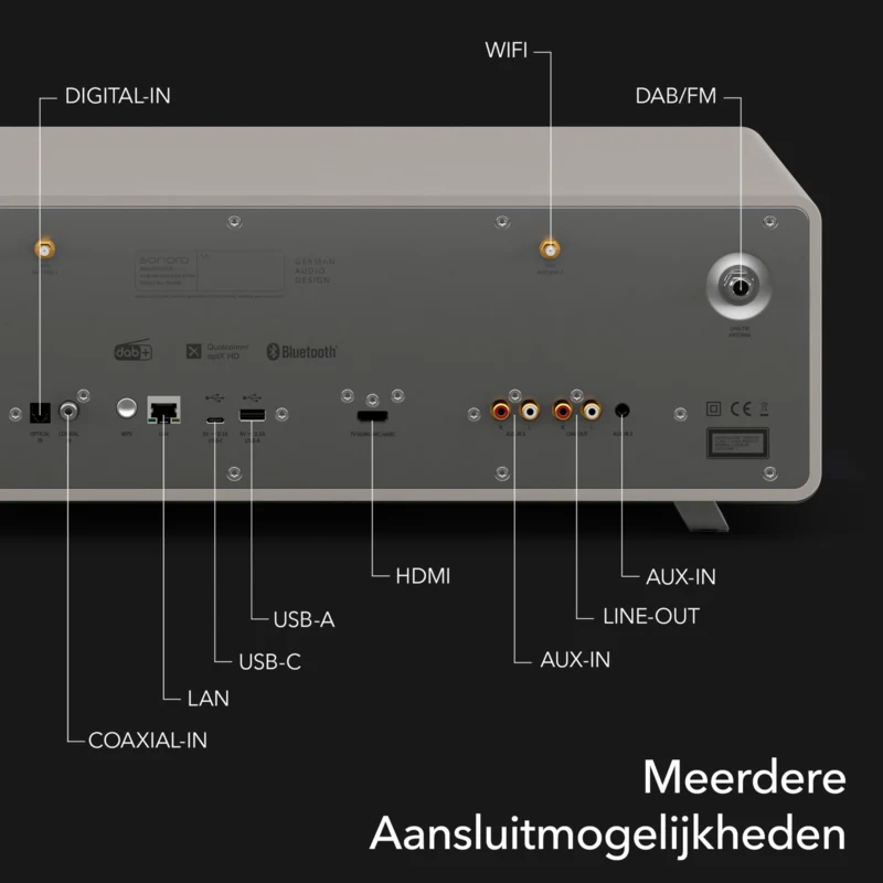 Sonoro MEISTERSTÜCK Gen2Limited Edition, Smart all-in-one musicsystem en Soundbar - Image 7