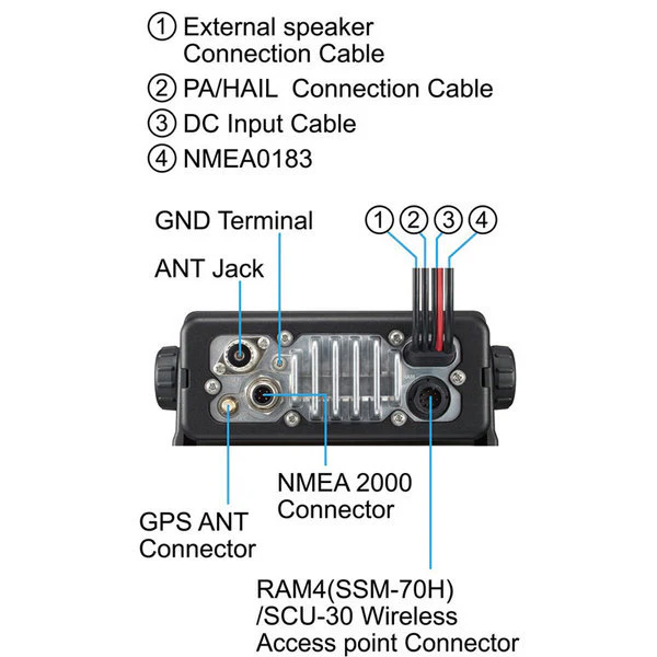 Standard Horizon GX2400E marifoon met ATIS DSC & AIS & GPS VDES-gereed - Image 3
