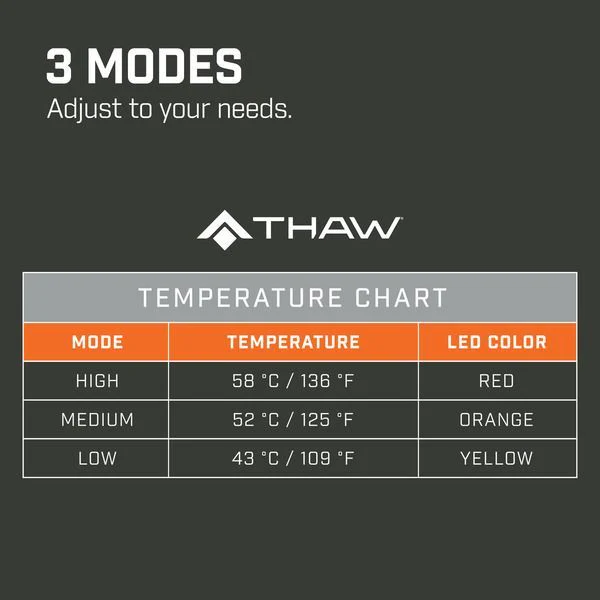 Thaw Verwarmd zitkussen oplaadbaar - Image 6